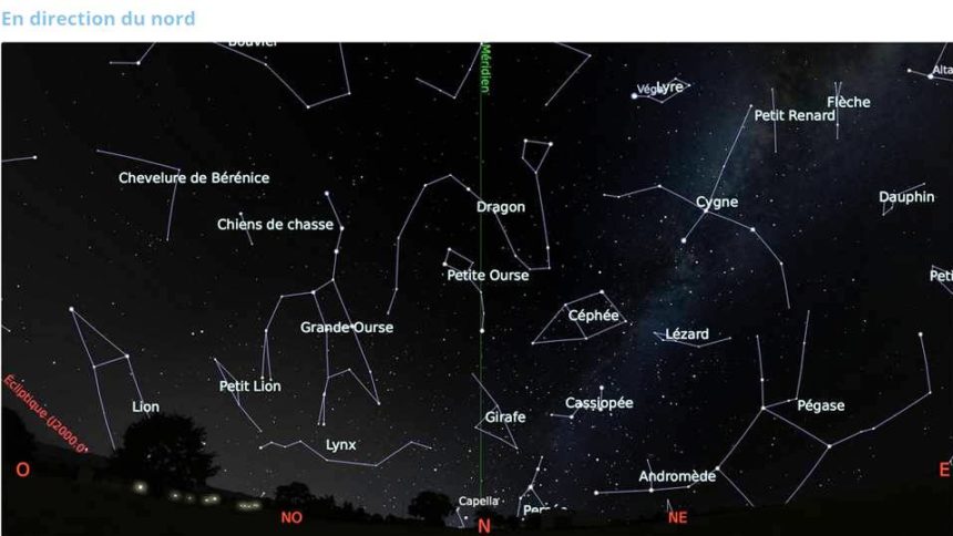 Et Si Le Ciel Existait Complet En Francais Ciel du mois de juillet 2019 - Ciel des Corbières